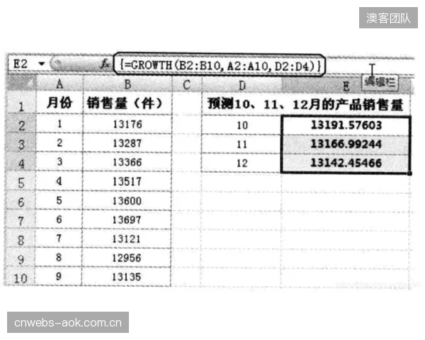 未来的体育馆空调项目预算审批，将更依赖于基于自适应变频调节的动态能耗预测模型